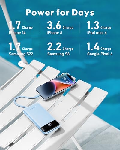charmast Power Bank Portable Charger with Reinforced Built-in 4 Cables | 3A Fast Charging,10000mAh,6 Outputs 3 Inputs,Travel Essentials,TSA Compliant,LED Display,compatible with iPhone Samsung Moto - color: SkyBlue