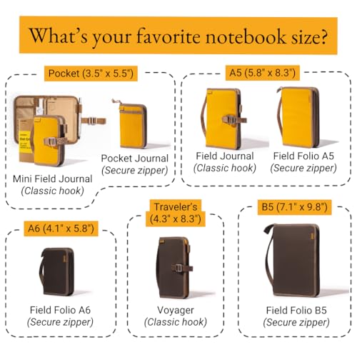 LOCHBY® Mini Field Journal | Water Resistant Waxed Canvas | Pen Loop | Included Tomoe River Notebook | Perfect for Travel, Art, Bullet Journal - color: Mustard, size: Pocket-size Hook