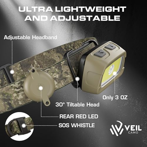EverBrite 350LM Rechargeable Headlamp with Red White Green Light - color: Camo