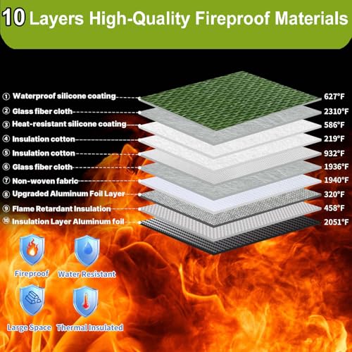 6500°F Fireproof Document Bag,Upgraded Fireproof/Waterproof Money Bag with Zipper/Reflective Strip,Storage Pouch for A4 Letter Size Document,Cash,Cell Phone,Passport - color: Deep Green, size: Large Size