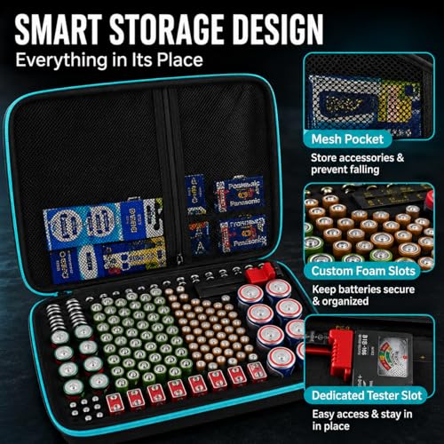 PAIYULE Battery Organizer Storage Case Box with Tester Checker, 220+ Batteries Holder Bag fits for AA AAA AAAA 9V C D Home Garage Container (Fits 220+ Batteries) (Fits 220+ Batteries)