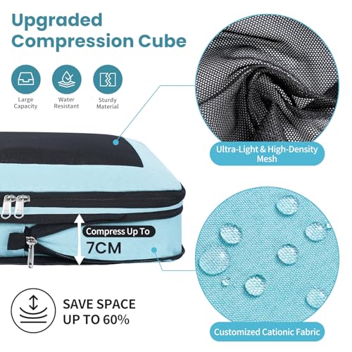 Compression Packing Cubes for Travel, Lightweight Vacation Travel Essentials, Travel Accessories for Suitcase Organizer Bags Set, Durable Luggage Organizer - color: Mint, size: 8 set-Square Mesh