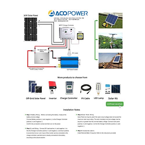 ACOPOWER Mono Solar Panel for 12 Volt Battery Charging, Off Grid, 30W | 30W small solar panel for 12V battery charging, ideal for RV, boat, marine and off-grid applications - size: 30 Watt