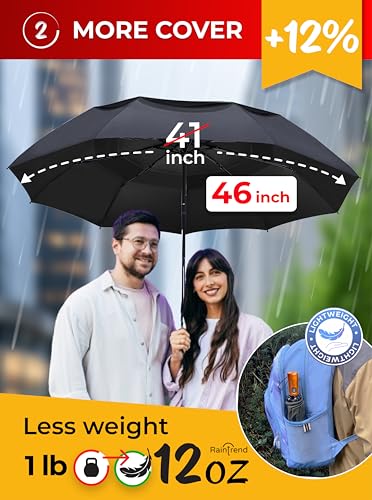 Raintrend Windproof Travel Umbrellas for Rain Automatic +10% Bigger Canopy Strong Frame Compact Folding Portable Umbrella for Women Men Backpack Purse - color: A3 Black&Black