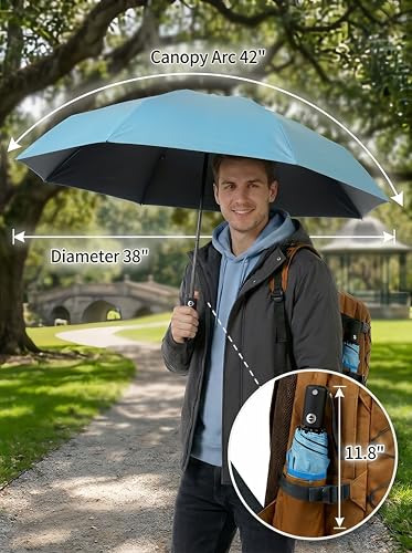 BAODINI Compact Travel Umbrella Small Windproof Auto Open Close for UV Sun Protection UPF 50+ and Rain Fits Backpack Purse & Suitcase - color: Sky Blue