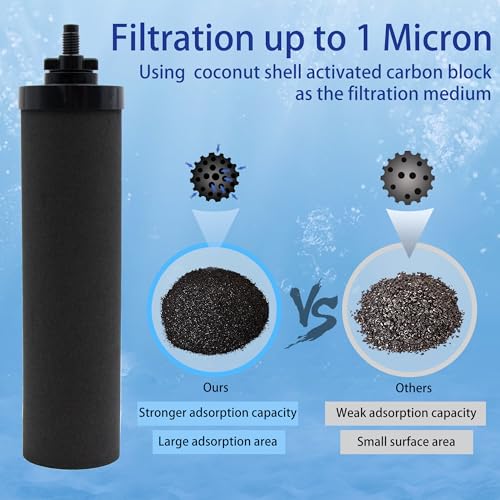 1 Micron Water Filter Replacement for Berkey® BB9-2® Black Filters | Compatible with Berkey® Gravity Filter System, Pack of 4 - size: Carbon Filters (4 Pack)