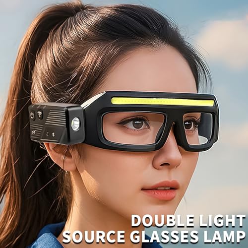 Rechargeable LED Headlamp Goggles with Motion Sensor - color: Blue