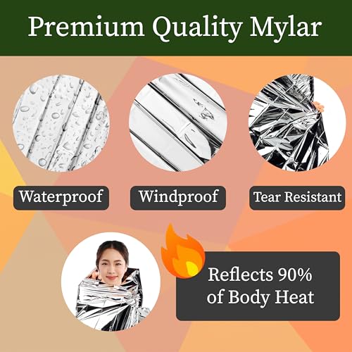Winterlace Emergency Mylar Blankets (10 Pack) Thermal Foil Survival Rescue Disaster Outdoor Hiking Lightweight (10)