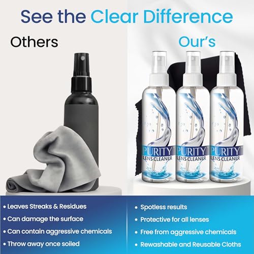 Purity Eyeglass Lens Cleaner Spray Kit - 3 x 8oz Lens Cleaner Spray Bottle + 2 Microfiber Cloth for Cleaning - Safe for All Lenses (AR Coated Included), Eyeglasses and Screens - style: 5 Piece Set - 3 (8oz Lens Spray) + 2 (Microfiber Cloth)