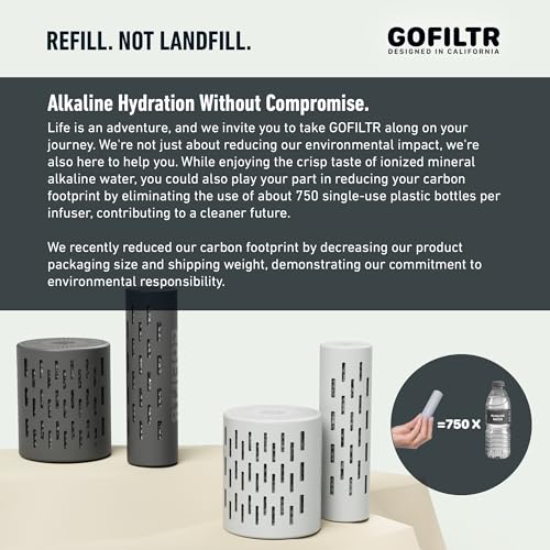 GOFILTR Jumbo Alkaline Water Infuser - 9.5 pH + Electrolytes For Any Large Water Bottles/Pitchers, 300 Gallon / 3 Months, Ionized Mineral Alkaline Water Infuser (1 Pack) - color: Jumbo Alkaline