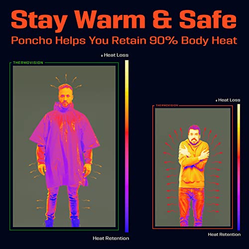 PREPARED4X Emergency Mylar Poncho – Survival Rain Poncho with Hood – Lightweight, Compact, Reusable Emergency Blanket Poncho for Hiking, Camping, Thermal Gear, Car Kit, Outdoors - color: Grey Camo 4-pack