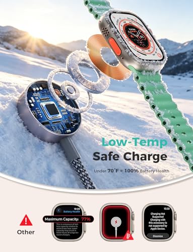 2Pack Travel Essentials,Multi Charging Cable 3 in 2 USB C for Apple Watch Charger,iPhone Charger,Cruise Vacation Camping,Portable Charging Docks for iWatch Series 11-2/Ultra/SE & iPhone 17-12,Car - color: Grey, size: 2pack-4ft