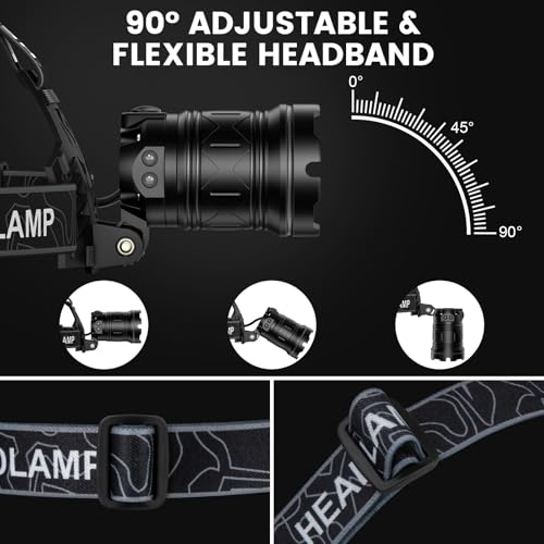 Kmivo Headlamp Rechargeable 99,000LM Super Bright, 2pack LED Head Lamp with 3 Modes, 90°Adjustable Head Lights for Forehead, IPX6 Waterproof HeadLamps for Camping Hiking (2)