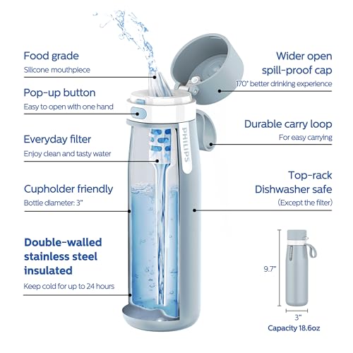 PHILIPS Filtered Water Bottle Stainless Steel Travel Keeps Cold 18.6oz Blue - color: Blue-Stainless, size: 18.6 Ounces