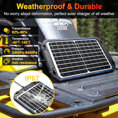 SUNER POWER Waterproof 12W 12V Solar Battery Charger & Maintainer Pro, Built-in UltraSmart MPPT Charge Controller, 12 Volt Solar Panel Trickle Charging Kits for Car Automotive Boat Marine RV Trailer - size: BC-12W Pro