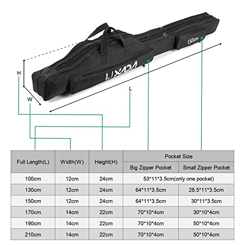 Lixada Fishing Rod Case - Portable Folding Pole and Reel Storage Bag, Gears Organizer - size: 210cm