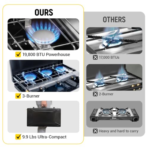 FineFlame Camping Stove, Propane Portable Camp Stove, 19800BTU-3 Burners - color: Black-3 burner-19800BTU