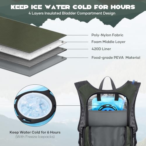 Maelstrom Lightweight Hydration Hiking Backpack with 2L/3L Water Bladder | BPA-free, High Flow Bite, Insulated Compartment, Reflective Strip, Utility Pockets, Perfect for Running, Cycling, Marathon - color: 3.Olive Green, size: 3L Bladder