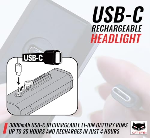 CATEYE AMPP USB Rechargeable Bike Light | Commuters, Road Cyclists & Mountain Bikers, Day & Night Riding Modes, IPX4 Waterproof, Tough & Durable - style: Ampp900 Helmet Mount
