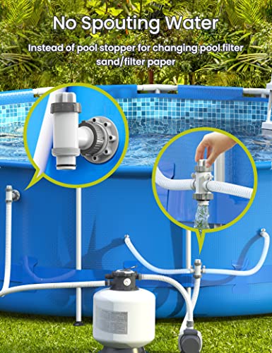 SUMMERBUDDY Above Ground Pool Parts Kit, Split Plunger Valve and Adapters | Includes split and standard plunger valves, 1.5" inlet nozzle, 1.25" outlet strainer and hose adapter for compatible pools.