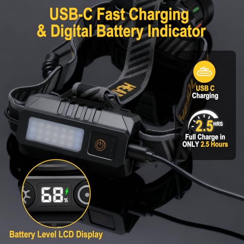 BORUIT T701A Rechargeable LED Headlamp,1000 Lumen Super Bright Head Lamp with Motion Sensor,Zoomable,90° Adjustable,Front & Rear Lights,USB-C Charging,9 Modes,IPX4 Waterproof for Hiking & Camping