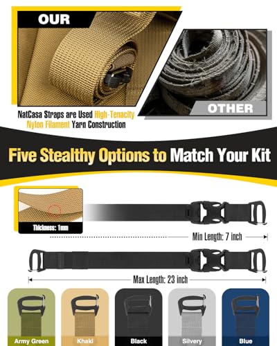 MOLLE Tactical Backpack Straps Rush Tier System Molle Attachment - color: Black 4pcs