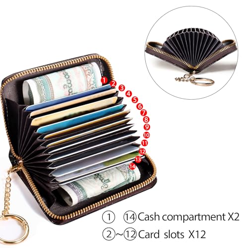 Yonlevres Credit Card Holder RFID Small Wallet Women Keychain Zipper - color: 0 Goth Bookshelf