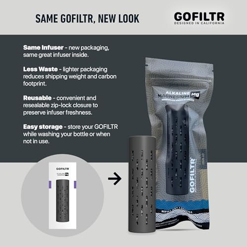 GOFILTR Magnesium Alkaline Water Infuser - 9.5 pH + Electrolytes for Any Water Bottle/Small Pitcher, 750 Refills / 3 Months, Ionized Mineral Water Infuser (Original 1 Pack) - color: Alkaline Magnesium