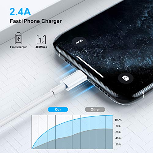 3ft iPhone Charger Apple MFi Certified, Apple Lightning to USB Cable 3 Feet,Fast Apple Charging Cable Cord 3 Foot for iPhone 14 Pro Max/13/13 Mini/13 Pro/12/11 Pro/11/XS MAX/XR/8/7/6s/5S/iPad - color: 2PACK-White
