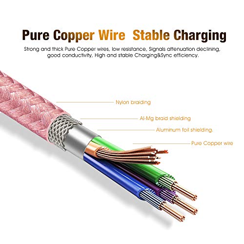 6ft USB A to USB C Cable Fast Charging Braided for Samsung Galaxy S26/S25/S24 Ultra/Plus/FE, A56 5G, A36 5G, A26 5G, A17 5G, A16 5G, Moto G Power/Stylus/Play, TCL 50/40, Pixel (Pink Rose Gold) - color: Pink Rose Gold, size: 6 Feet