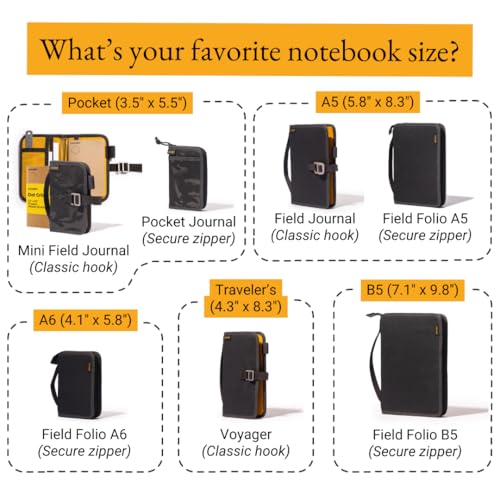 LOCHBY® Mini Field Journal | Water Resistant Waxed Canvas | Pen Loop | Included Tomoe River Notebook | Perfect for Travel, Art, Bullet Journal - color: Black Multicam, size: Pocket-size Hook
