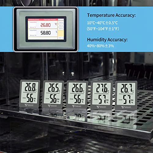 DOQAUS Digital Hygrometer Indoor Thermometer Humidity Meter, Grey - color: Grey