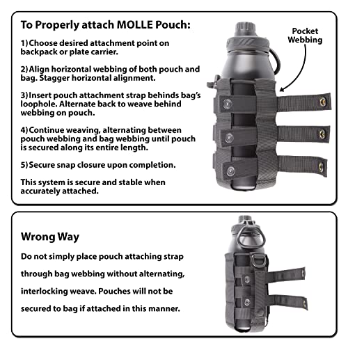 MOLLE Straps with Snaps for Backpack - MOLLE Attachment Straps - MOLLE Webbing Accessories - MOLLE connectors - MOLLE Pack Straps - Tactical Strap Connectors - color: Black