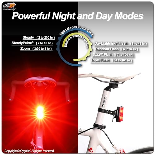 Cygolite Hypershot 350 Lumen Bike Tail Light– 7 Night & Daytime Modes–User Adjustable Flash Speeds- Compact & Durable–IP64 Water Resistant–Saddle Rail Mount Version–USB Rechargeable - style: 350 Lumens, Standard Seatpost Mount