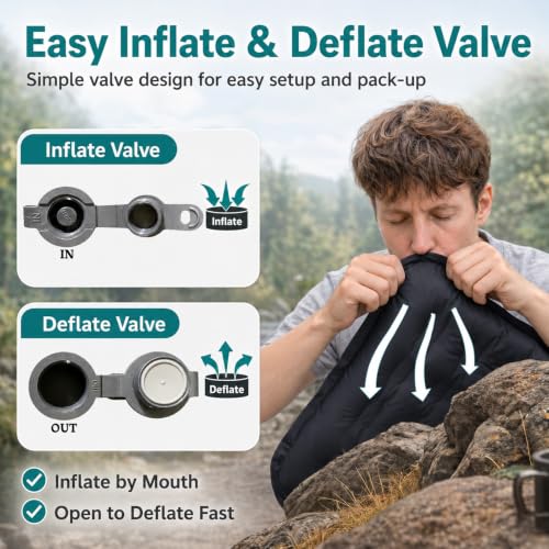 Portable Inflatable Seat Cushion for Air Travel, 2.75-Inch Thick - color: Black