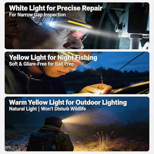 LED Glasses Rechargeable Headlamp with Motion Sensor, 3 Interchangeable Lenses (Clear/Yellow/Gray), Dual Adjustable Spotlights (White/Yellow), Strobe Mode, 3.07 oz, USB C for Camping Fishing Hiking