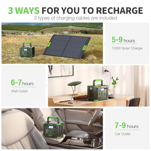 EBL 330W Portable Power Station 288.6Wh Power Supply for Outdoor & Home - color: Green
