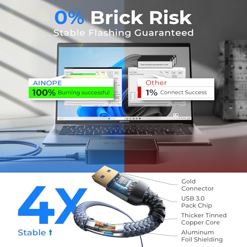 AINOPE USB to USB Cable, 3.3FT*1Pack USB 3.0 A to A Male to Male Cable [Never Rupture] Double End Type A Cord for Data Transfer, Compatible with Hard Drive Enclosures, Laptop Cooler, KVM, DVD Player - color: Grey, size: 3.3FT