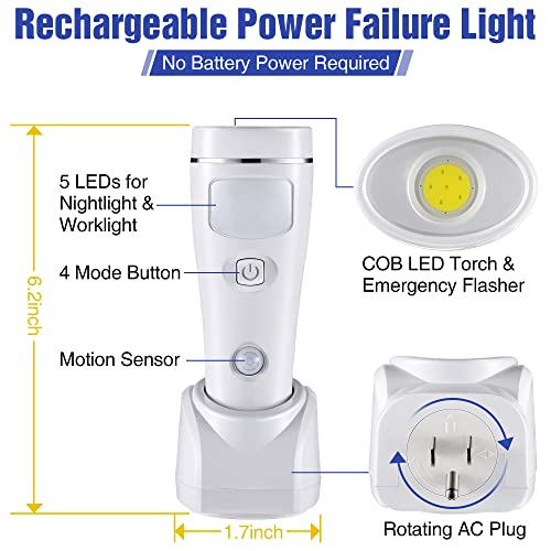 Enhon 4 Pack 4 in 1 LED Emergency Lights for Home Power Failure,White - color: White