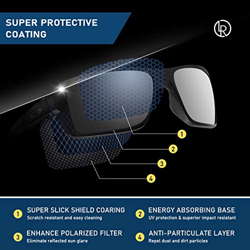 LenzReborn High-impact Polarized Lens Replacement for Oakley Sliver XL OO9341 Sunglass - More Options - color: Rust Brown - Polarized