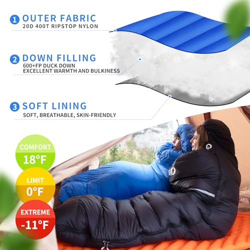 Down Sleeping Bag for Adults, 600 Fill Power Ultralight Backpacking - color: RoyalBlue, size: 3.31 lb Down Filling