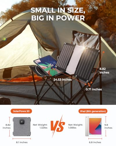 21W Solar Panel Charger BigBlue SolarPowa 20 Portable Solar Charger with USB-A/USB-C Ports, IP68 Waterproof, High-Efficiency Lightweight Foldable Solar Panels for Phones, Tablets, Camping, Backpacking - color: Gray