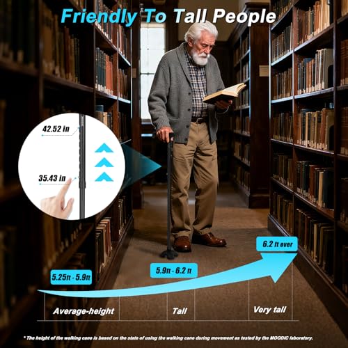 Tall Men's Walking Cane,1.43 lb, 15.75" Folded,Over 5'9",Black - color: Plus Lengthened Black Cane(35.43-42.52in)