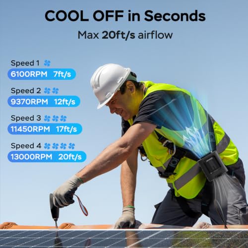 AMACOOL Mini Portable Waist Fan Clip on, 13000RPM Wearable Shirt Belt Fan - color: BLACK