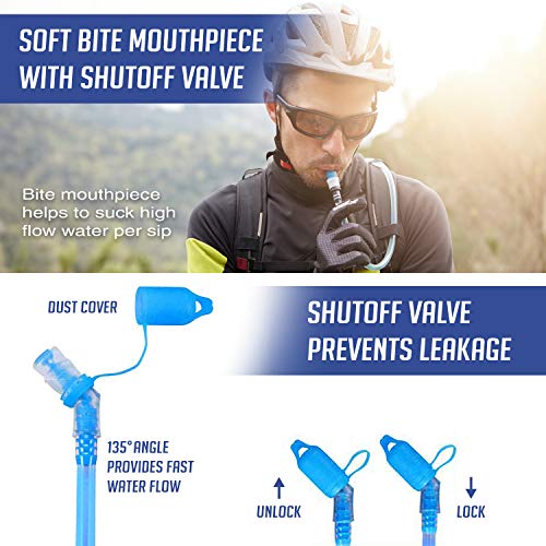 Sojourner Hydration Pack, Hydration Backpack - Water Backpack with 2l Hydration Bladder, Festival Essential - Rave Hydration Pack Hydropack Hydro for Hiking, Running, Biking, Festival Gear - color: water bag v2