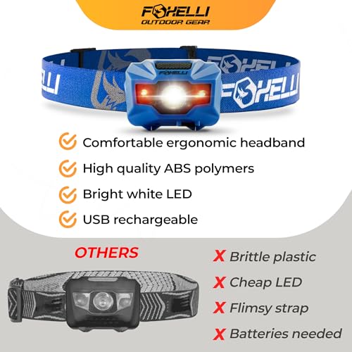 Foxelli USB‑C Rechargeable LED Headlamp – Ultra‑Light 2.4 oz & Bright 180 Lumens – Red/White Light, 5 Modes, IPX5 Waterproof, 40 h Runtime for Trail Running, Camping, Hiking - color: Blue