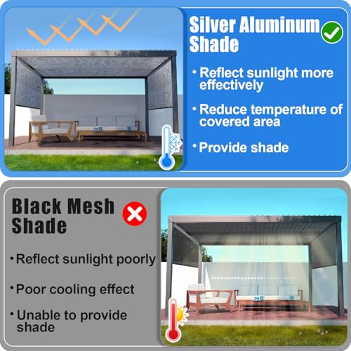 10' x 20' 70% Reflective Aluminet Shade Cloth, UV Protection and Cooling | Durable Sun Protective Shade Covers, with Grommets, for RV Camping, Chicken Coop, Garden Greenhouse, Pickup Trunk - size: 10FT x 20FT