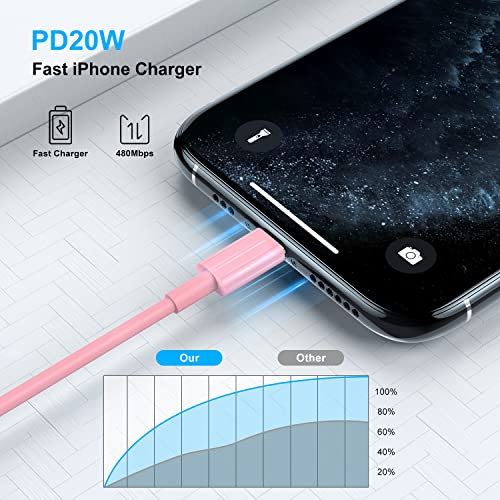 3ft iPhone Charger Apple MFi Certified, Apple Lightning to USB Cable 3 Feet,Fast Apple Charging Cable Cord 3 Foot for iPhone 14 Pro Max/13/13 Mini/13 Pro/12/11 Pro/11/XS MAX/XR/8/7/6s/5S/iPad - color: 2PACK-Pink