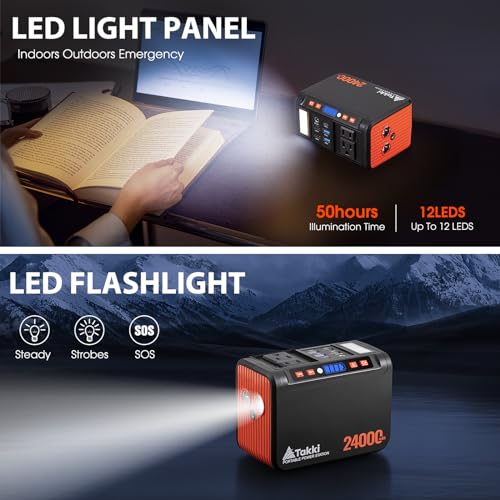 Takki 88.8Wh Portable Power Station, 120W Peak, 110V AC Outlet for Camping - color: Orange