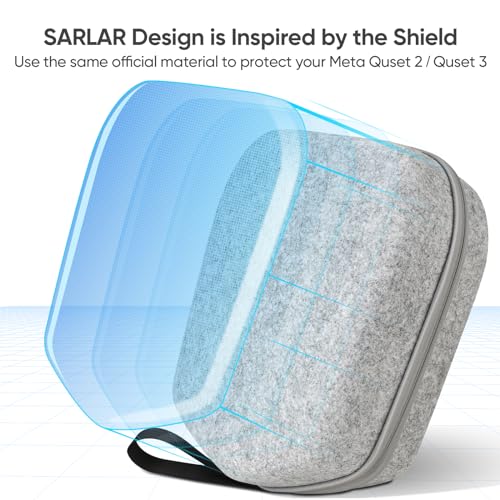 sarlar VR Carrying Case for Meta Quest 3S/3/2, Steam Fream, Original Strap | Odor-Free Felt Hard Shell for Quest and Apple Vision Pro, with Secure Straps and Lens Protector Cover - size: S/For Official Original & Elite Strap